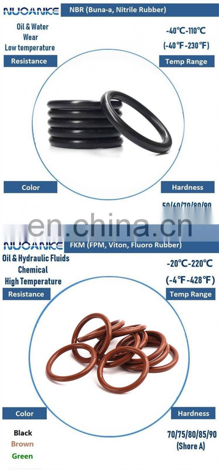 China Factory Chemical Resistant O Ring NBR FKM VMQ Rubber Seal ORing Food Grade Silicon O-ring
