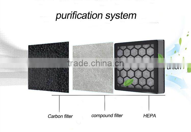 Mini ionizer car air purifier/jion in aroma air purifier