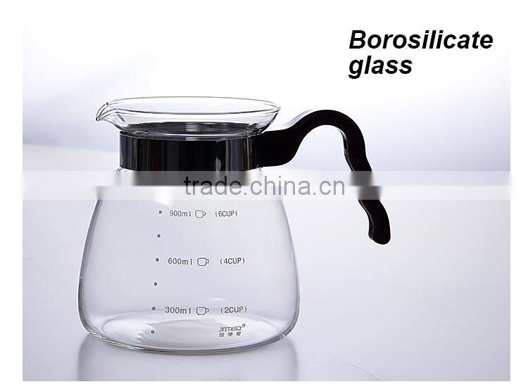 best drinkware for home restaurant OEM factory pyrex glass clear glass water pot