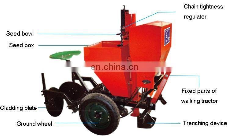Agricultural Manual Hand Sweet Potato Planter Transplanter Machine Price
