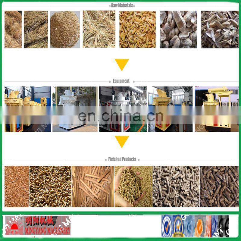 No pollution vertical ring die mini pellets production