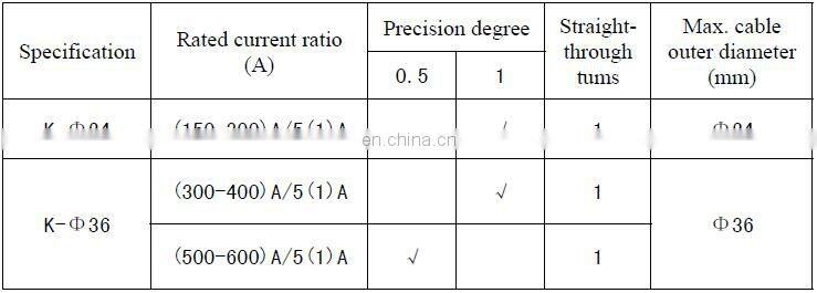 AKH-0.66 K-36 600/5 Acrel low voltage split core current transformers with cable 1M