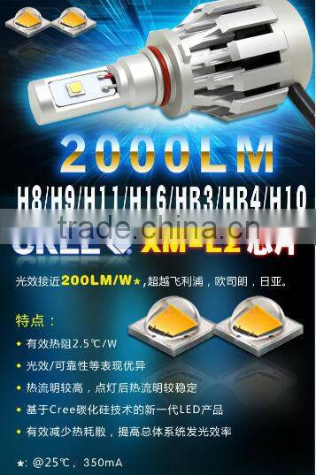 2014hot sale gold lightall in one led head light led fog light H1,H3,H4,H7,H6,H10.H11,H16,P13,PSX,9005,9006,880,881