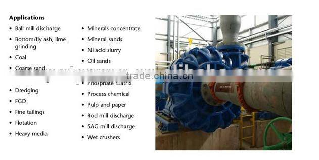 High Quality Sand Mining Pump & Slurry Pump