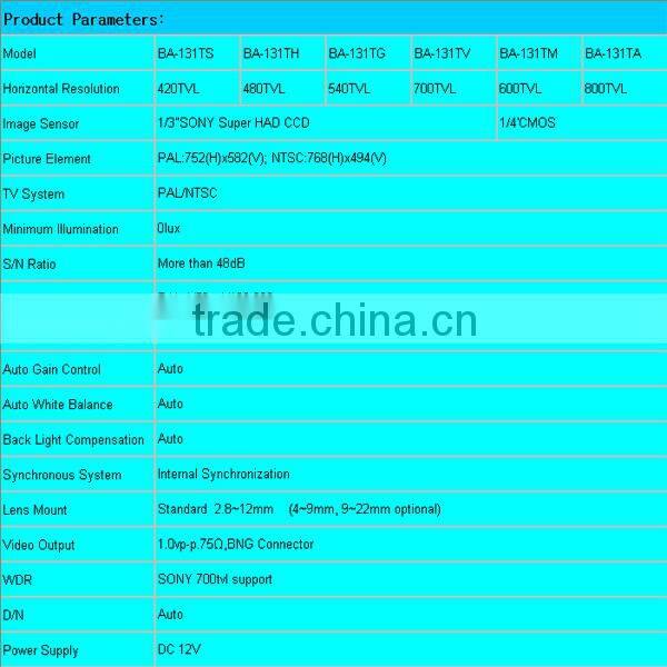 Elevator cctv camera Cheap 700tvl HD 3.6mm lens 20m night vision