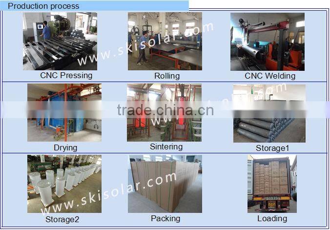 CE CCC Certification and Split Connection Type solar water heater with copper coil