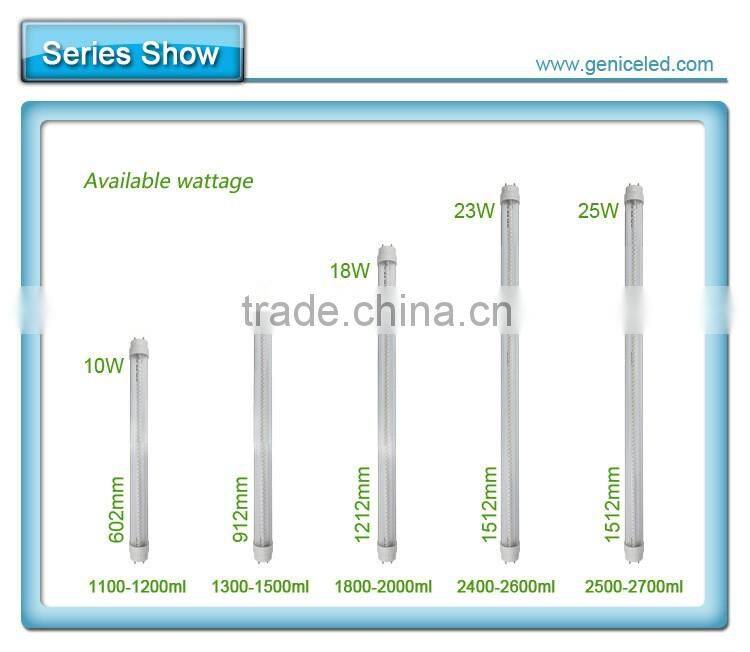 high quality 110lm/w 1200lm 10w 0.6m 2ft led t8 replacement
