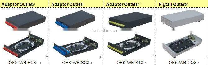 Wall-Mounted Terminal Box