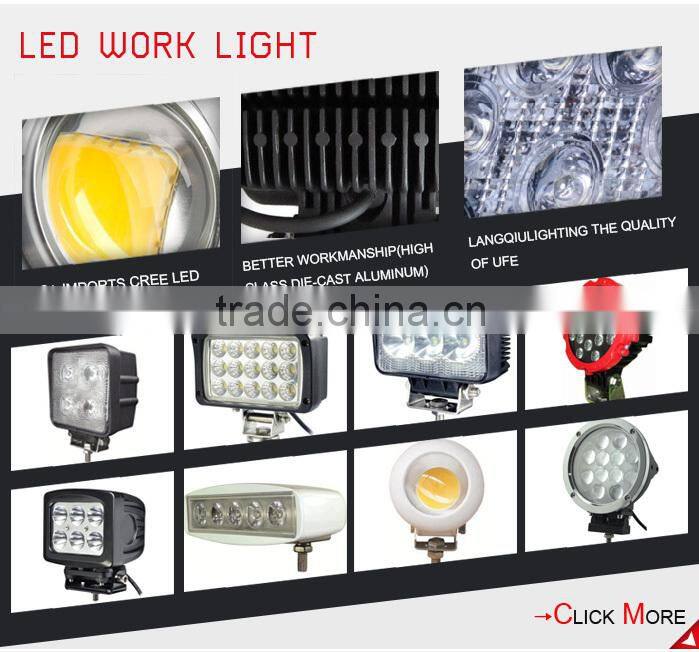 2015 NEWest can use in all motorcycle 4 sides led motorcycle headlight