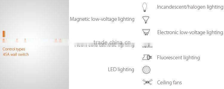 Warranty 10 years 45A wall lights with switch