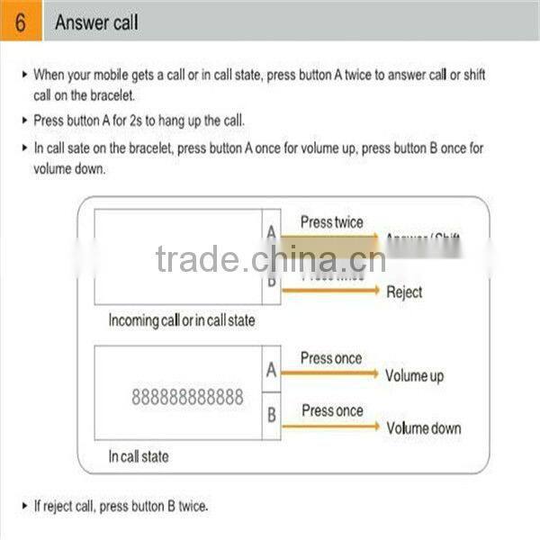 2013 fashion BH11 cheap price bluetooth watch wrist mobile bluetooth watch