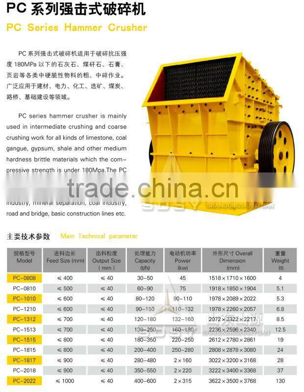 Coarse, medium broken PC Hammer crusher