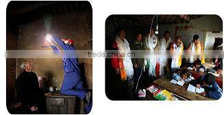 2015 New product Midden-size home using solar generation system