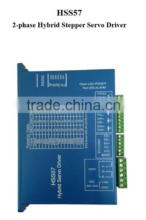 3.0n.m Closed loop Stepper motor Nema24 and controller