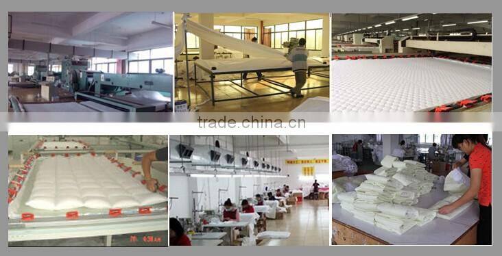 Hotel or Home Used Fiber Filling Cheap White Comforter in Guangzhou