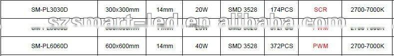 300*300mm, 20W SMD3014 led panel light