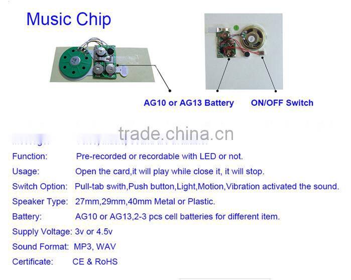 1.8-7" LCD video greeting card