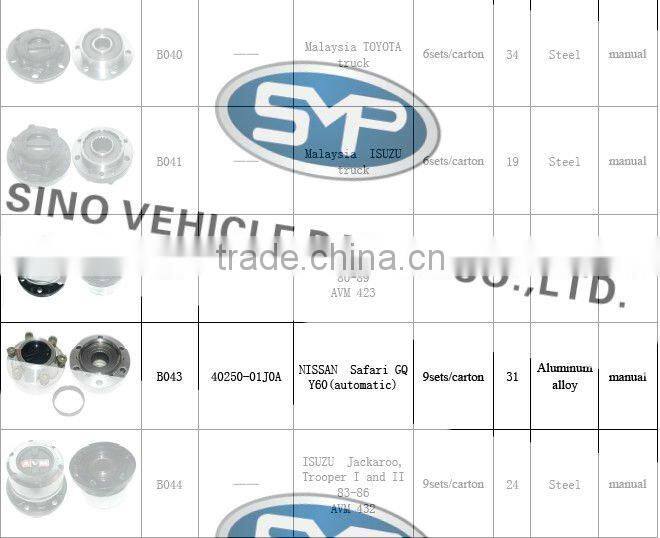 Toyota truck free wheel hub