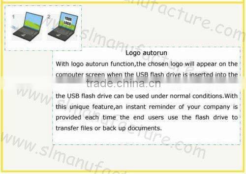 perfume usb flash drive