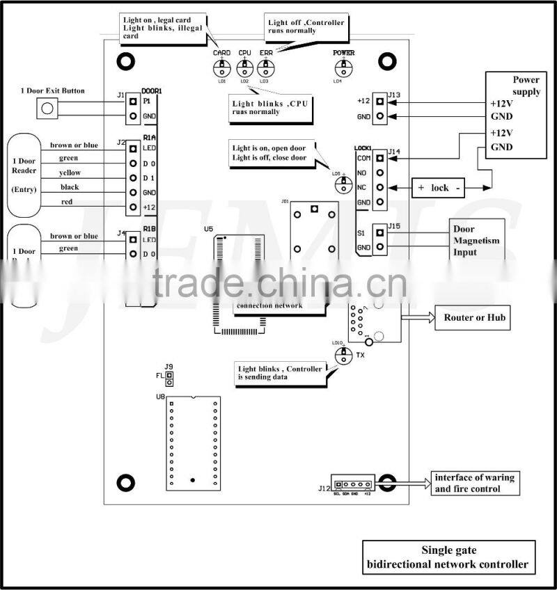 sistema de control de acceso cerradura de la puerta de control de acceso RFID independiente