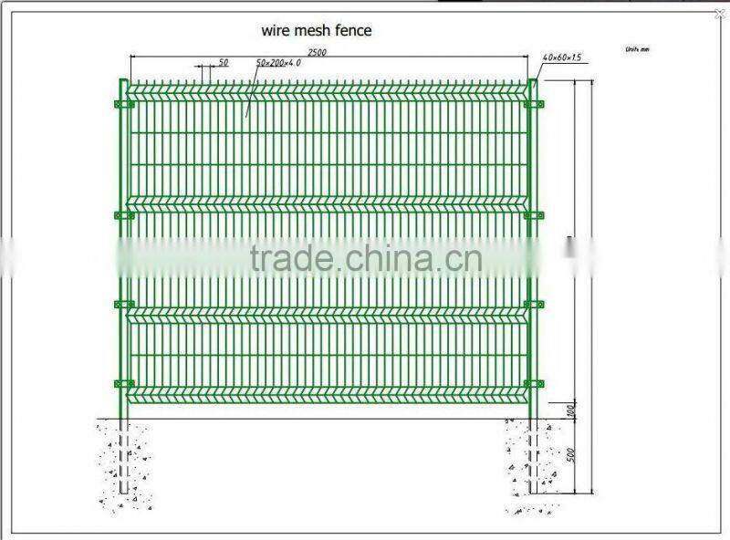 Easy install top quality Europe Popular garden fence panels, cheap wire fence panels, decorative garden fence panels
