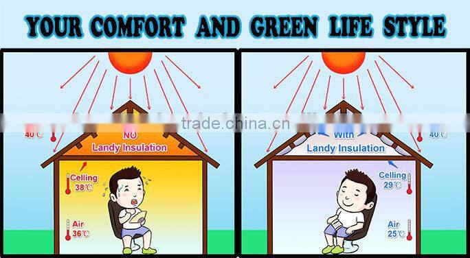 XPE Foam thin heat insulation material/roof insulation/lowes fire proof insulation