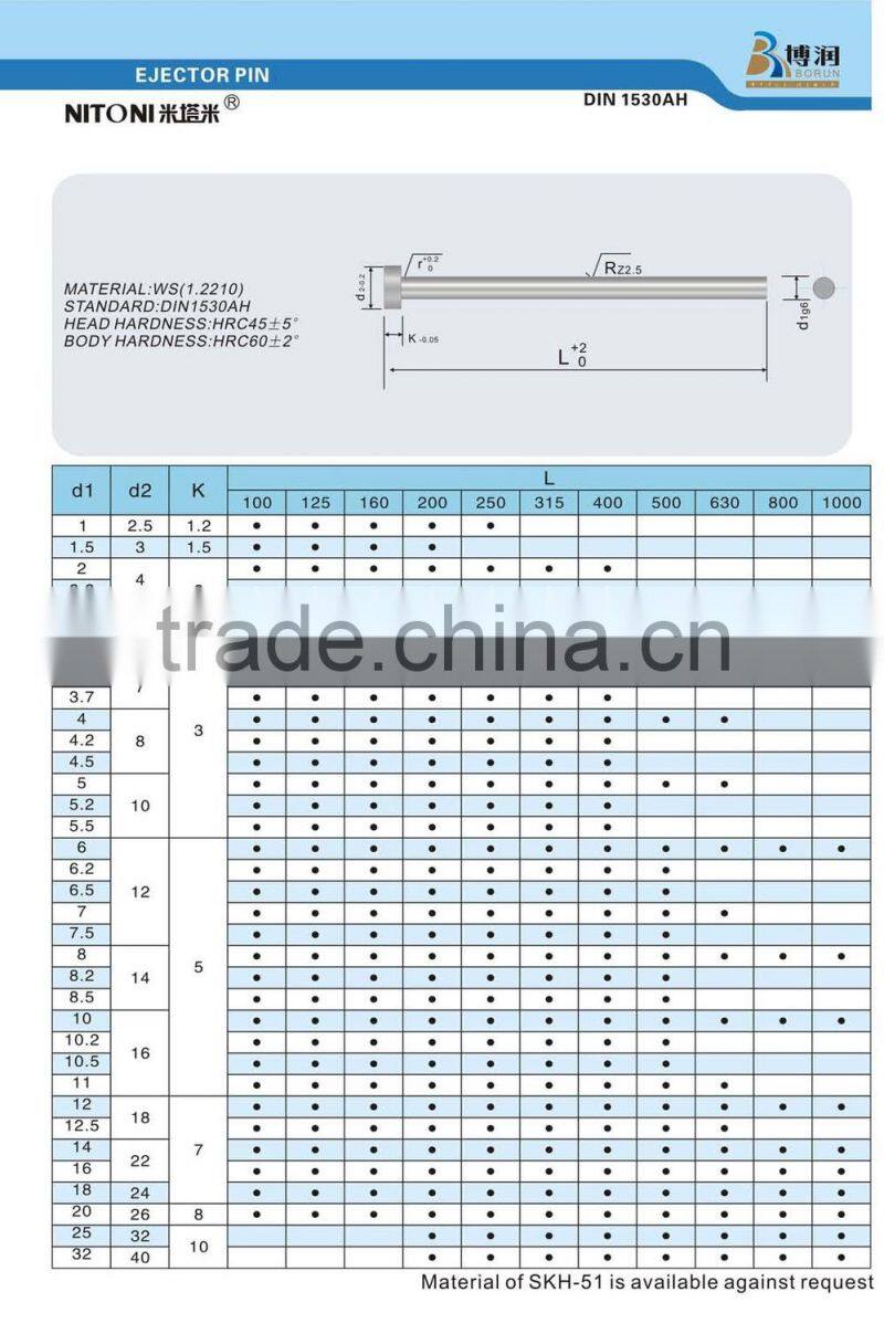 plastic mold ejector pin for injection mold