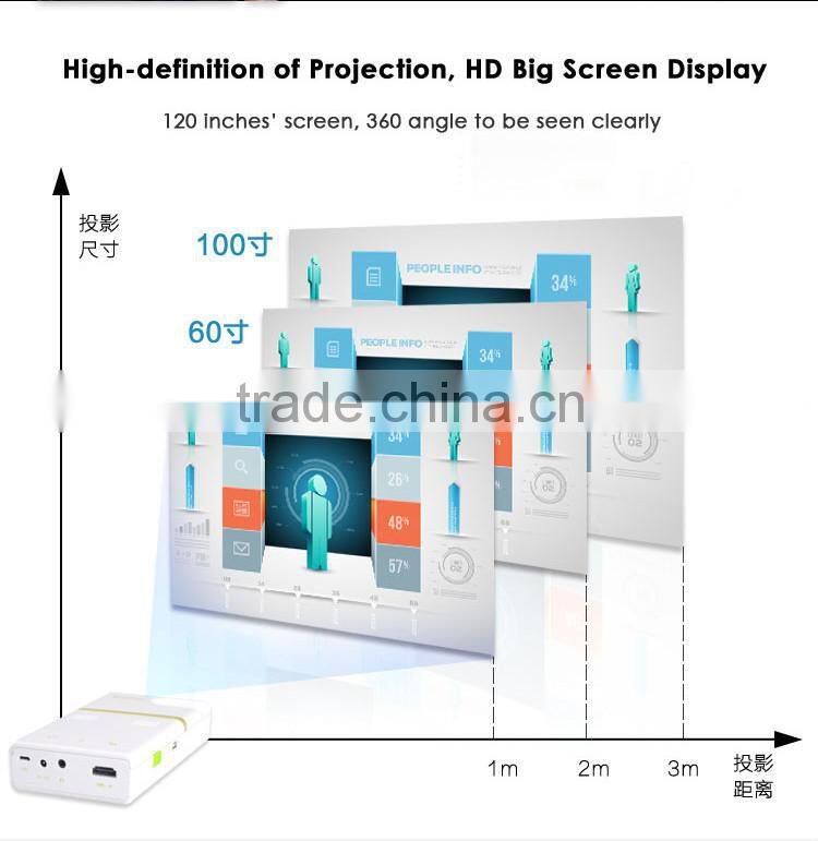 HD Multimedia Mini Mobile Phone Projector with andriod wifi bluetooth projector