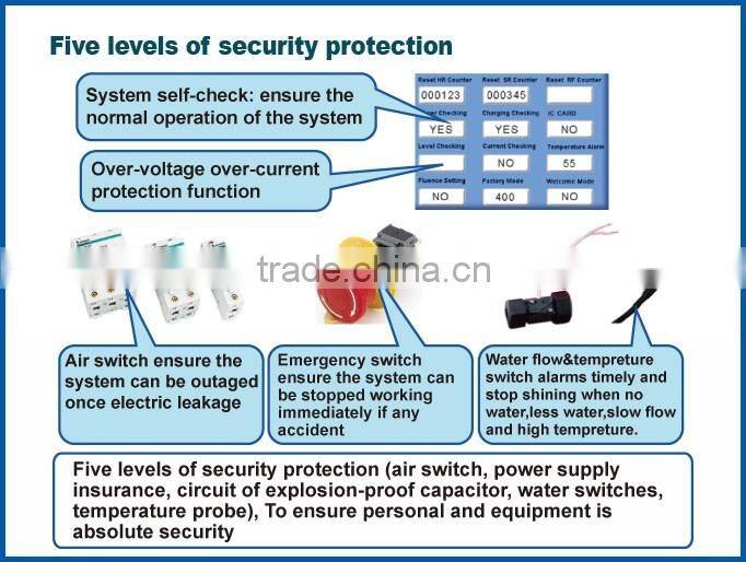 E-light ipl rf nd yag laser multifunction machine , skin rejuvenation and hair removal