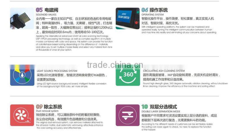 the newest belt color sorter for quartz sand