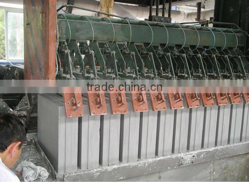 Gypsum Block making Machines