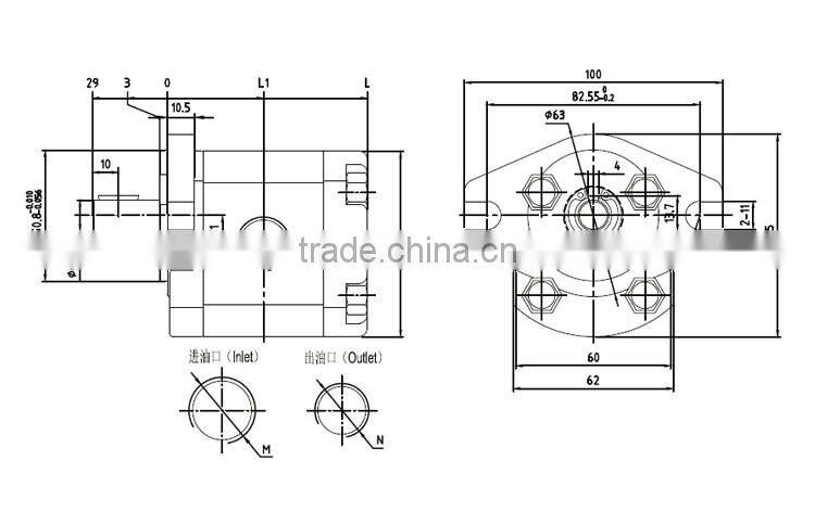 new Group 1 KAP1A0 for HGP serie hydraulic gear pump
