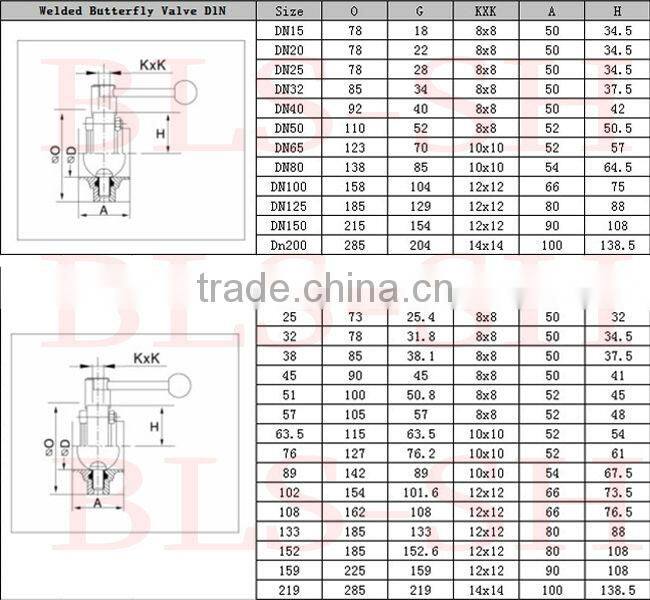 Stainless steel china suppliers sanitary butterfly valve