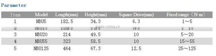 NBU series of square drive slipper torqu, WeiYi LaiZhou