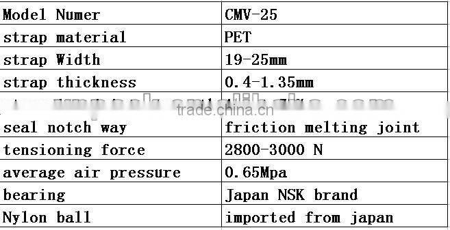 CMV-25 combination pneumatic polypropylene strapping machine