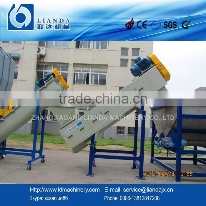 PP woven bags/jumbo bags recycling line