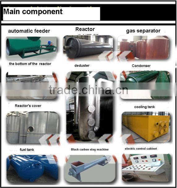 DAYI Automatic feed, Enclosed slag,Safe and efficient waste plastic refining equipment, tire pyrolysis plant