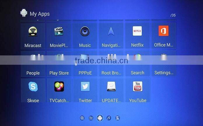 Factory Price Amlogic S805 MX Pro Android 4.4.2 Smart TV Box with BT 4.0