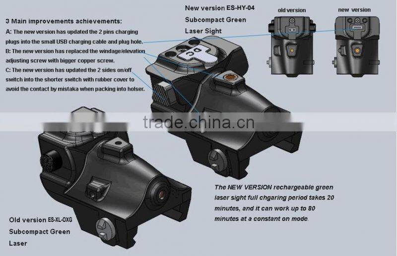 New Updated Tactical Sub compact rechargeable pistol green laser sight with quick push on off switch