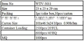 Perfect Fitness Ab Carver Pro AB roller wheel