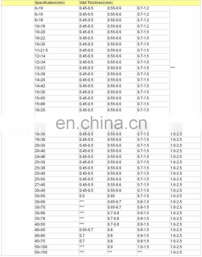 Pre Galvanized Rectangular Steel Tube 8/steel Pipes Chinese Import Export Companies