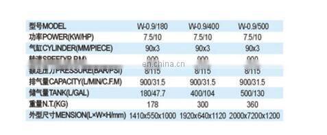 Bulk cheap electric 300 liters belt driven air compressor for sale