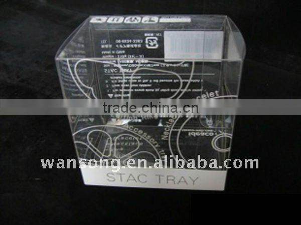 folding transparent printed electric plastic box