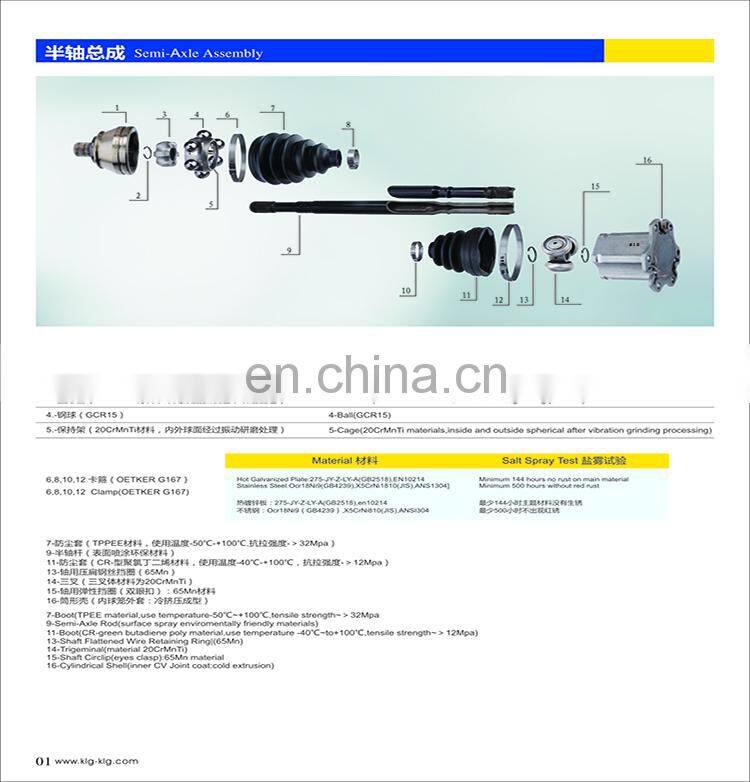 Rear hatch strut Gas Strut for VW and AUDI