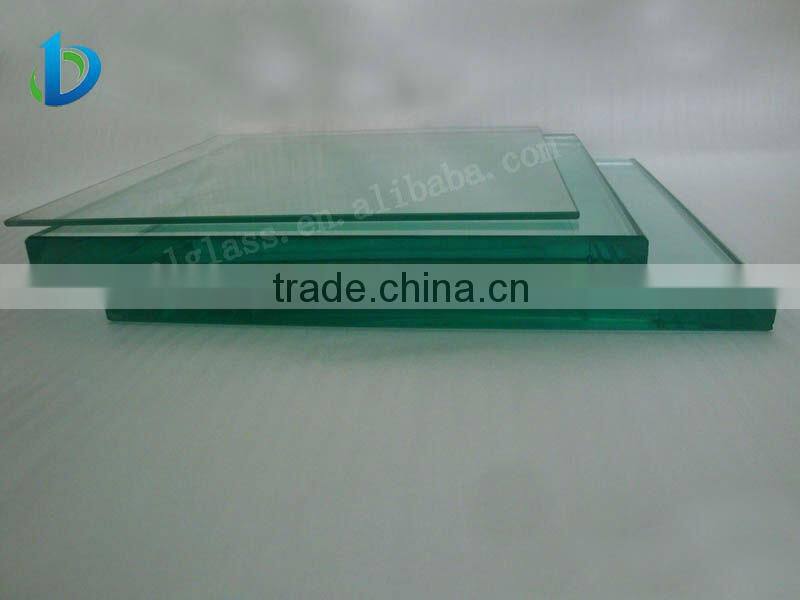 Tempered glass panel with CCC and RoHS