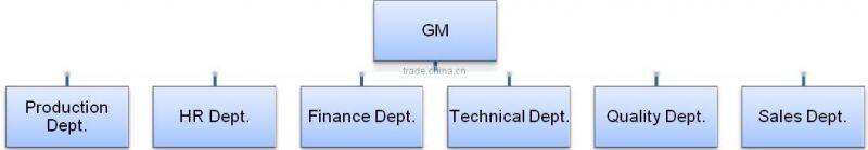 ECO Reusable School Backpack For Teenagers Girl/Fashion Backpack/Backpack Laptop Bags