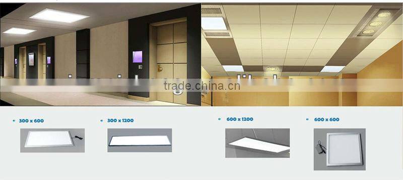 Led Panel Light