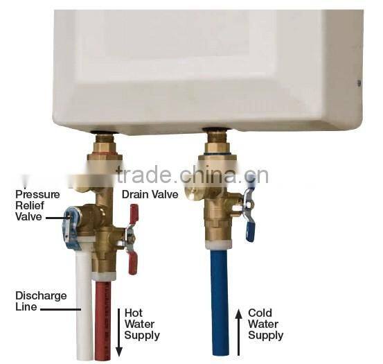 tankless water heater valve kit USA