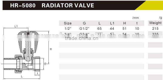 HR 5080 manufacture brass radiator valve