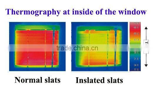 colorful and High quality folding shade blind, heat insulation slats available made in Japan